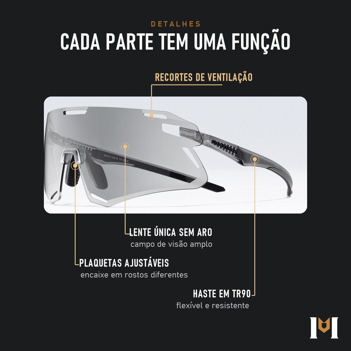 Detalhes do Horizonte: recortes de ventilação, lente sem aro, plaquetas ajustáveis e haste em TR90