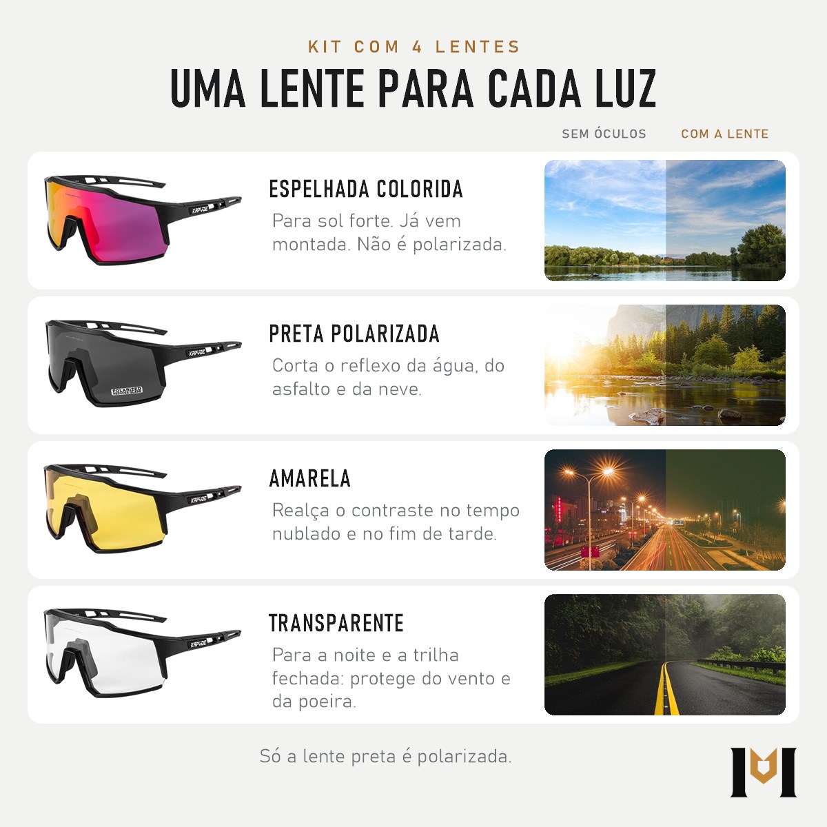 As 4 lentes do Trilha: espelhada colorida, preta polarizada, amarela e transparente