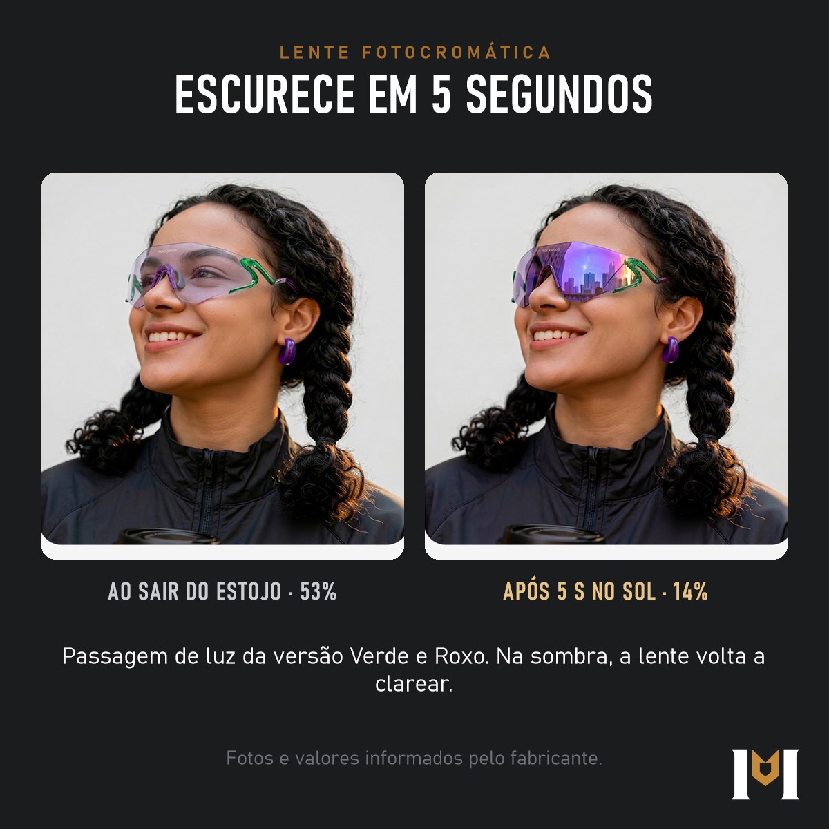 Lente do Ventania ao sair do estojo e após 5 segundos no sol